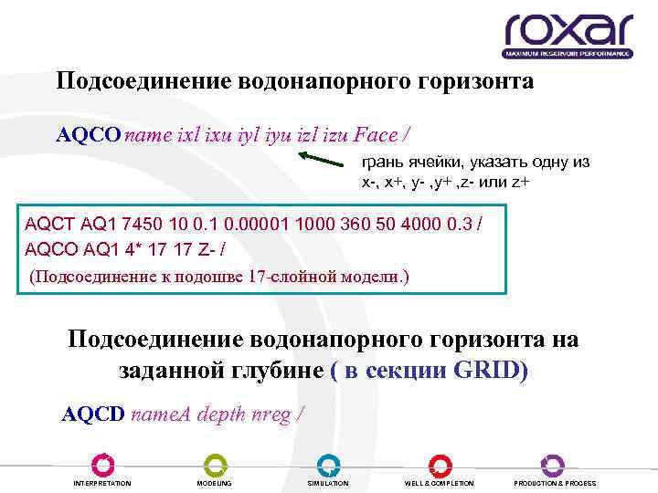 Подсоединение водонапорного горизонта AQCO name ixl ixu iyl iyu izl izu Face / грань