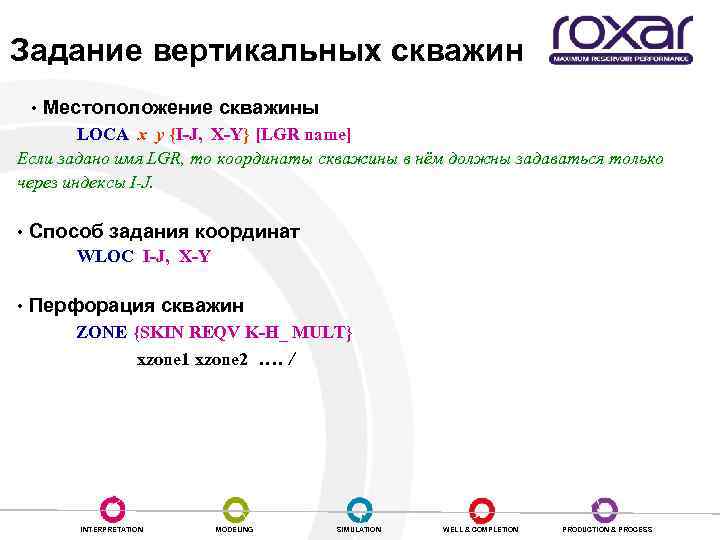 Задание вертикальных скважин • Местоположение скважины LOCA x y {I-J, X-Y} [LGR name] Если