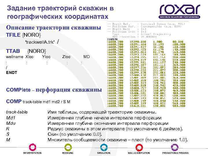 Задание траекторий скважин в географических координатах Описание траектории скважины TFILE {NORO} 'trackwell. A. trk'
