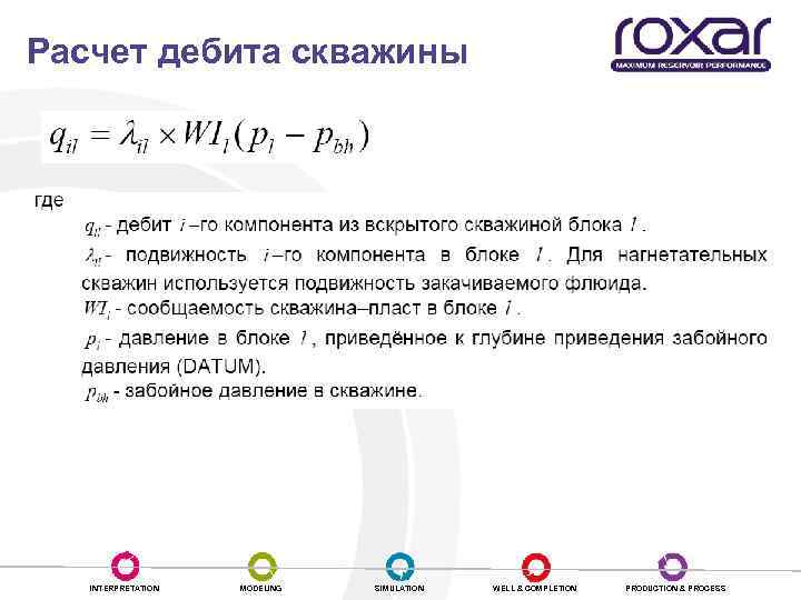 Расчет дебита скважины INTERPRETATION MODELING SIMULATION WELL & COMPLETION PRODUCTION & PROCESS 