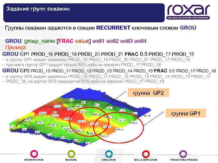 Задание групп скважин Группы скважин задаются в секции RECURRENT ключевым словом GROU group_name [FRAC