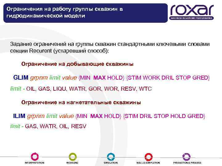 Ограничения на работу группы скважин в гидродинамической модели Задание ограничений на группы скважин стандартными
