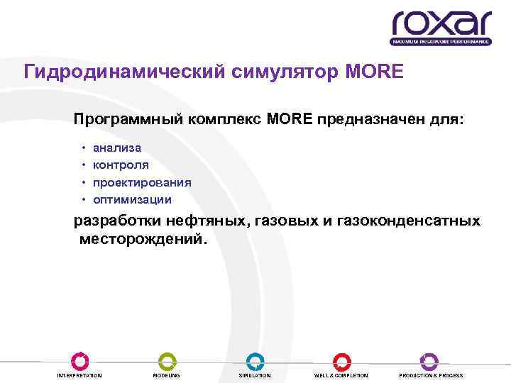 Гидродинамический симулятор MORE Программный комплекс MORE предназначен для: • анализа • контроля • проектирования