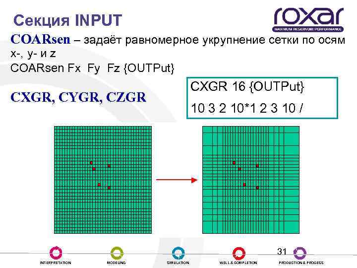 Секция INPUT COARsen – задаёт равномерное укрупнение сетки по осям x-, y- и z