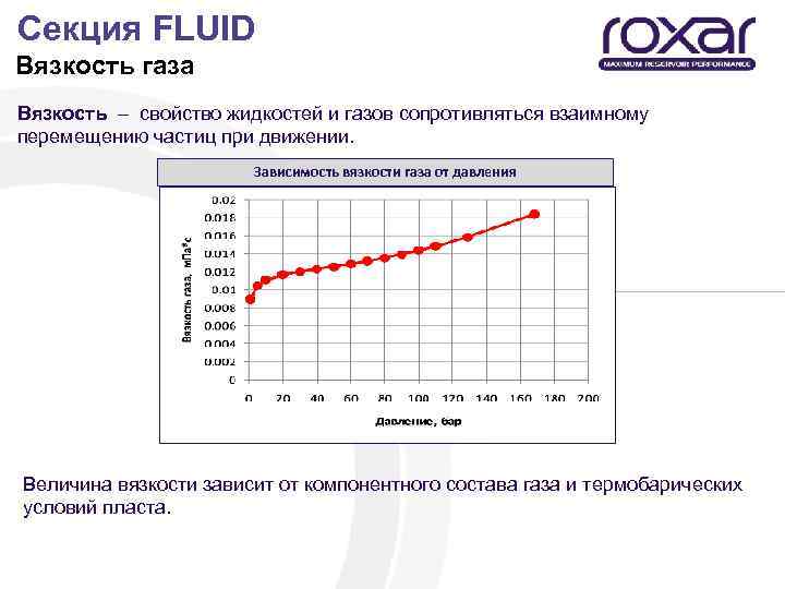  Секция FLUID Вязкость газа Вязкость – свойство жидкостей и газов сопротивляться взаимному перемещению