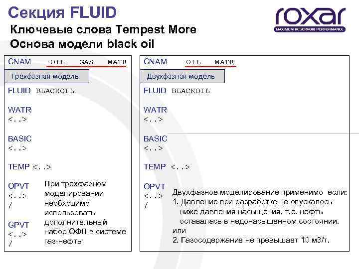  Секция FLUID Ключевые слова Tempest More Основа модели black oil CNAM OIL GAS