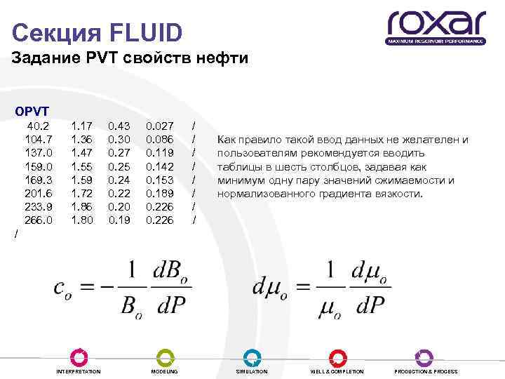 Секция FLUID Задание PVT свойств нефти OPVT 40. 2 1. 17 0. 43 0.