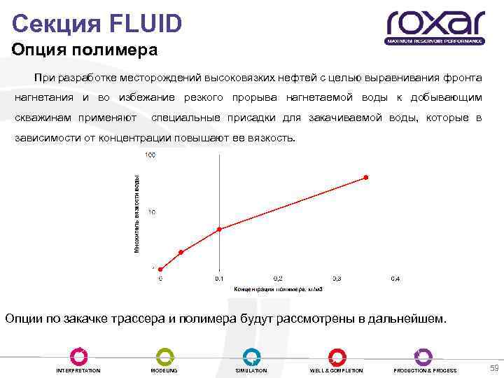 Секция FLUID Опция полимера При разработке месторождений высоковязких нефтей с целью выравнивания фронта нагнетания