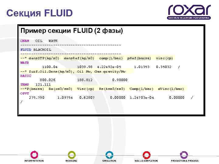 Секция FLUID Пример секции FLUID (2 фазы) CNAM OIL WATR -----------------------FLUID BLACKOIL ------------------------* dens.