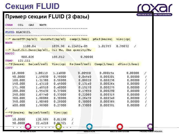 Секция FLUID Пример секции FLUID (3 фазы) CNAM OIL GAS WATR -----------------------FLUID BLACKOIL ------------------------*