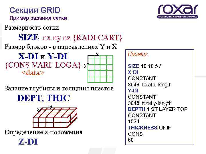 Секция GRID Пример задания сетки Размерность сетки SIZE nx ny nz {RADI CART} Размер