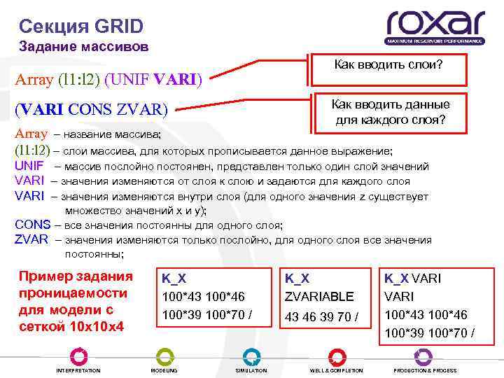 Секция GRID Задание массивов Как вводить слои? Array (l 1: l 2) (UNIF VARI)