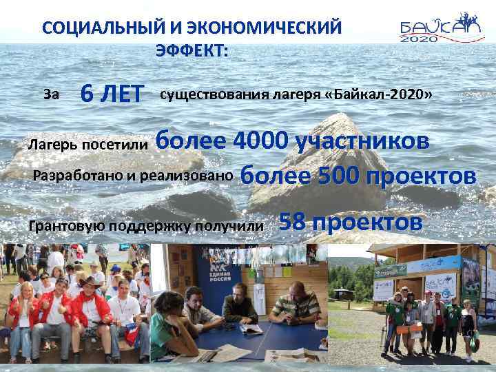СОЦИАЛЬНЫЙ И ЭКОНОМИЧЕСКИЙ ЭФФЕКТ: За 6 ЛЕТ существования лагеря «Байкал-2020» более 4000 участников Разработано