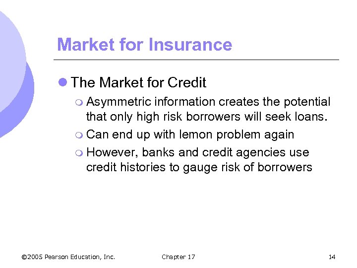 Market for Insurance l The Market for Credit m Asymmetric information creates the potential