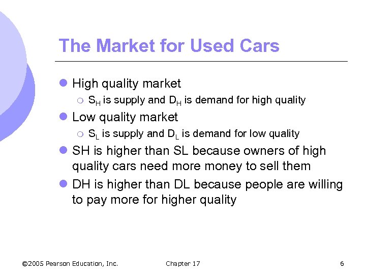 The Market for Used Cars l High quality market m SH is supply and