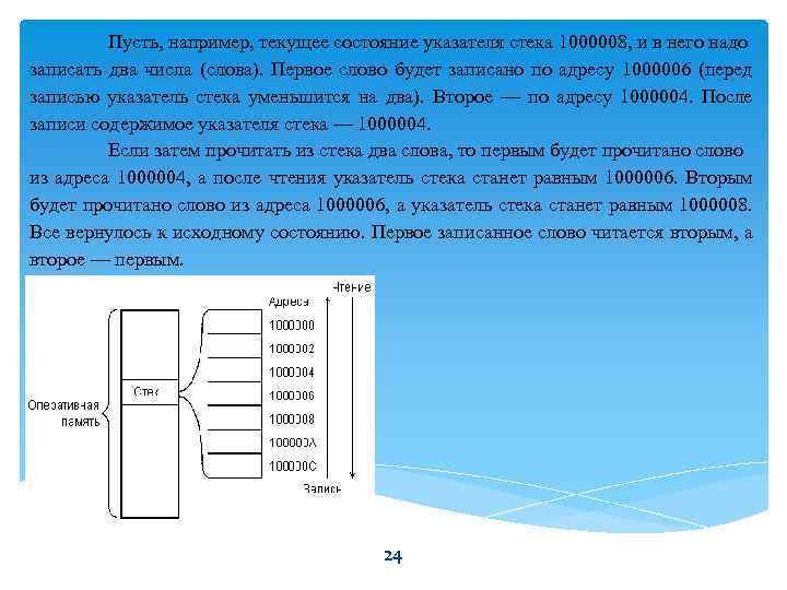 Пусть, например, текущее состояние указателя стека 1000008, и в него надо записать два числа