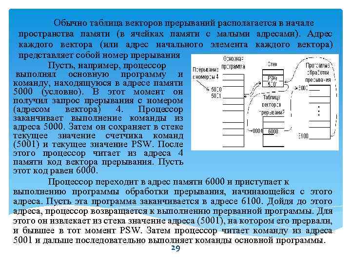 Обычно таблица векторов прерываний располагается в начале пространства памяти (в ячейках памяти с малыми