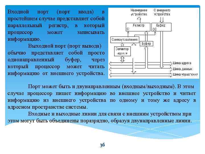 Входной порт (порт ввода) в простейшем случае представляет собой параллельный регистр, в который процессор