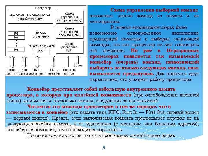 Устройство управления памятью. Схема управления выборкой команд. Дешифрация схема управления выборкой команд. Команда выборки. Команда микропроцессора состоит.