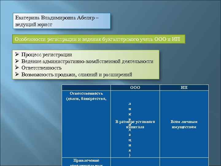 Екатерина Владимировна Абеляр – ведущий юрист Особенности регистрации и ведения бухгалтерского учета ООО и