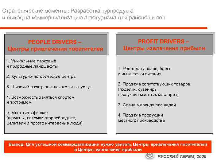 Стратегические моменты: Разработка турпродукта и выход на коммерциализацию агротуризма для районов и сел PEOPLE