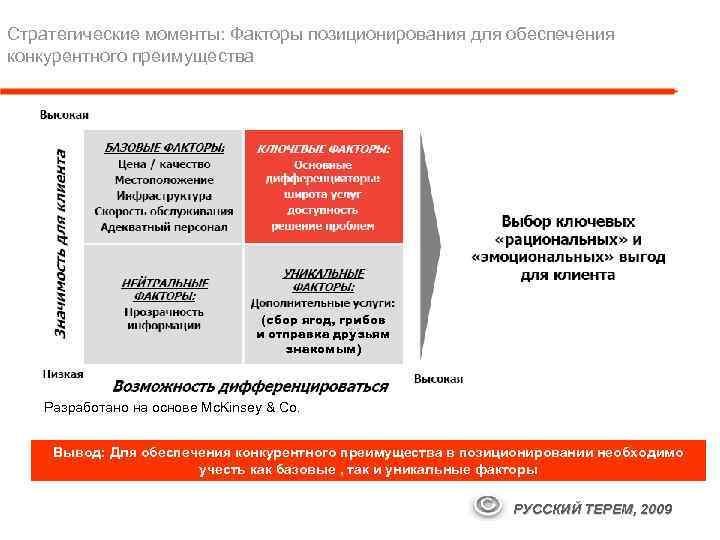 Стратегические моменты: Факторы позиционирования для обеспечения конкурентного преимущества (сбор ягод, грибов и отправка друзьям