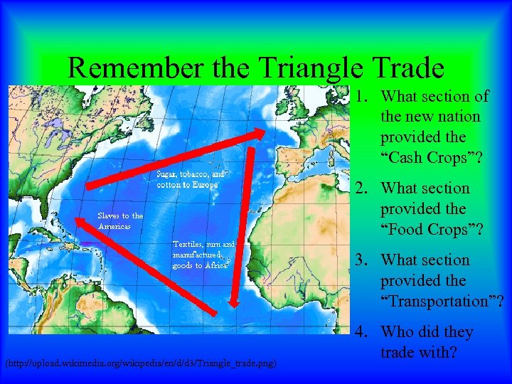 Remember the Triangle Trade 1. What section of the new nation provided the “Cash