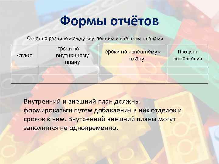 Вместе заполнить. Формы отчетности. Формы внутренней отчетности. Форма отчета. Документы внутренней отчетности.