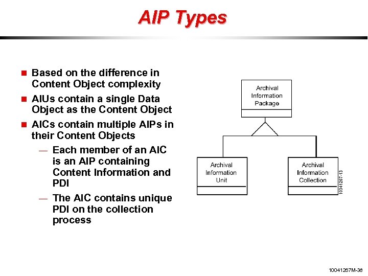 AIP Types Based on the difference in Content Object complexity AIUs contain a single