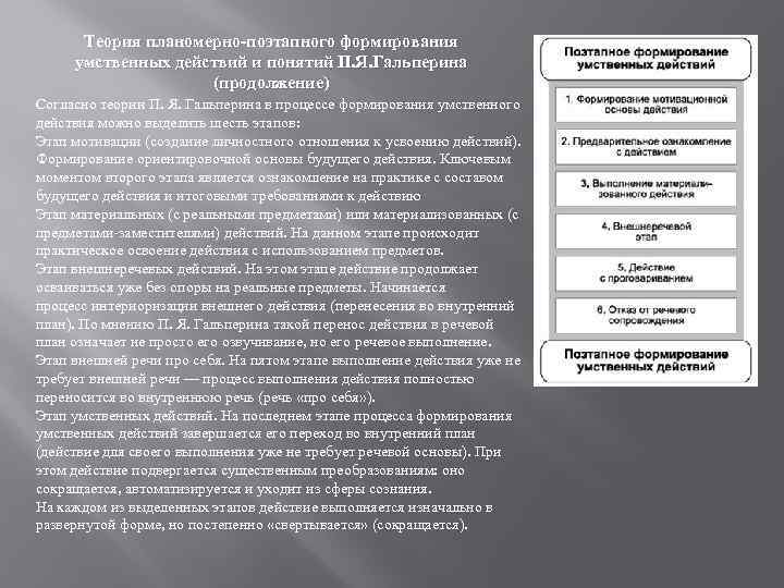 Теория планомерно-поэтапного формирования умственных действий и понятий П. Я. Гальперина (продолжение) Согласно теории П.