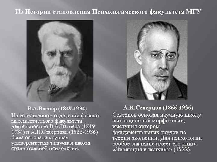 Из Истории становления Психологического факультета МГУ В. А. Вагнер (1849 -1934) На естественном отделении