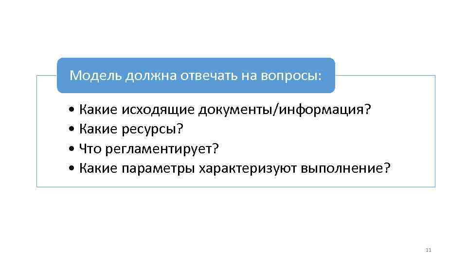 Модель должна отвечать на вопросы: • Какие исходящие документы/информация? • Какие ресурсы? • Что