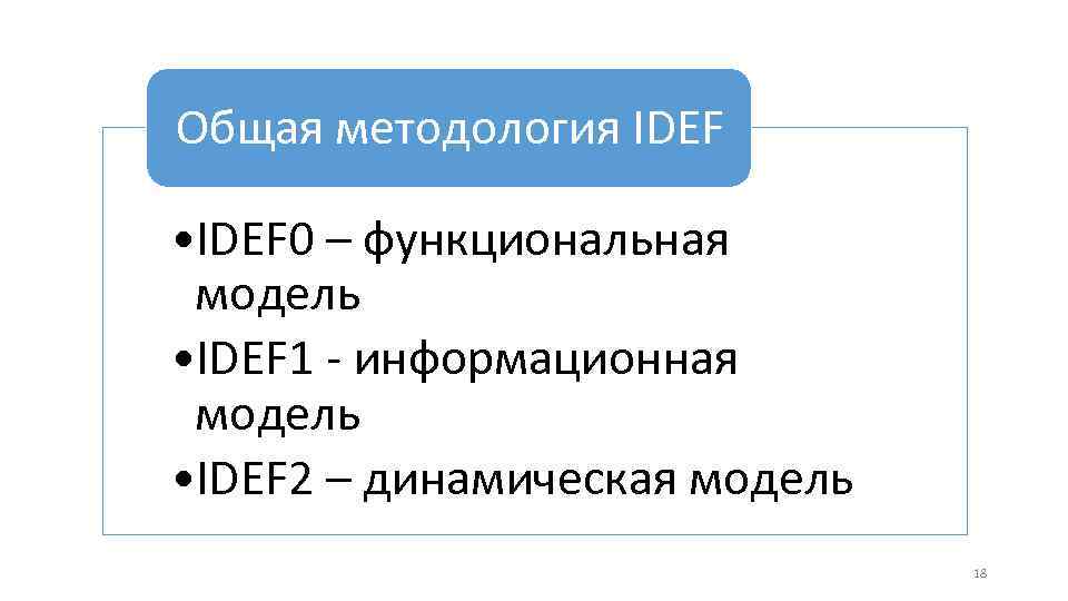 Общая методология IDEF • IDEF 0 – функциональная модель • IDEF 1 - информационная