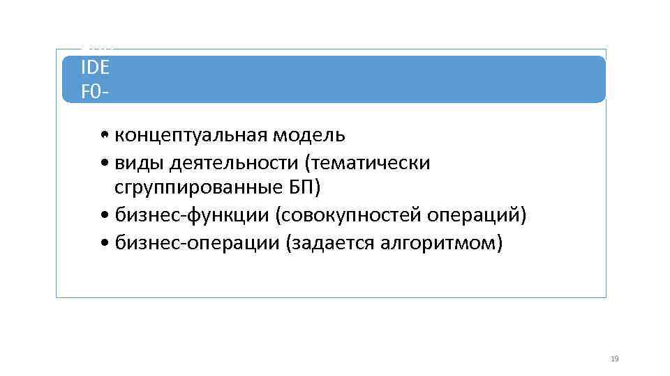 Уро вни IDE F 0 мод • еликонцептуальная модель • виды деятельности (тематически сгруппированные