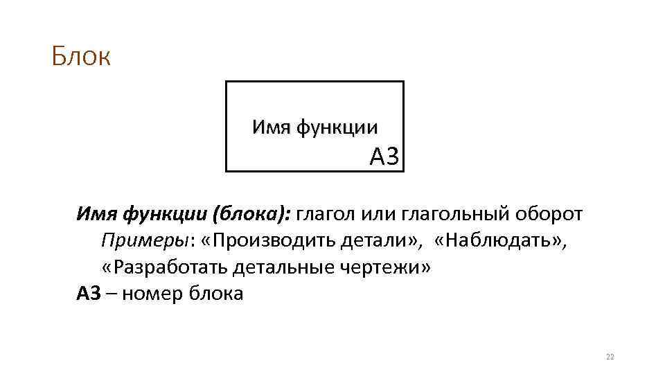 Блок Имя функции А 3 Имя функции (блока): глагол или глагольный оборот Примеры: «Производить