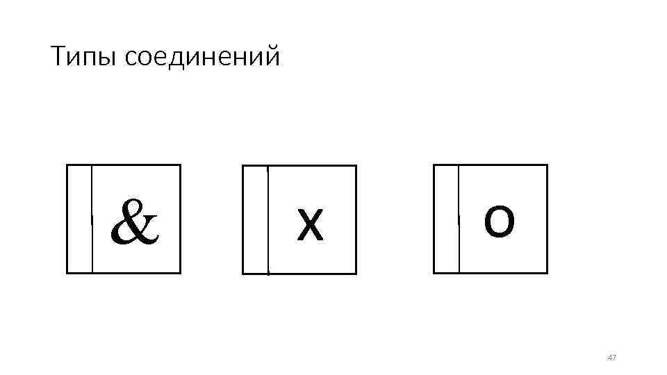 Типы соединений x о 47 