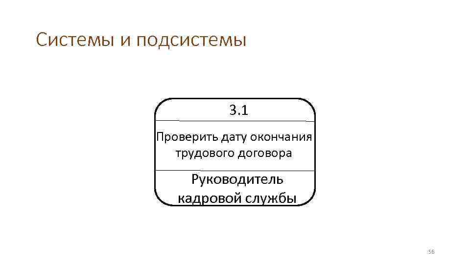 Системы и подсистемы 3. 1 Проверить дату окончания трудового договора Руководитель кадровой службы 56