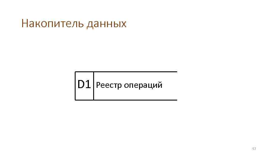 Накопитель данных D 1 Реестр операций 57 