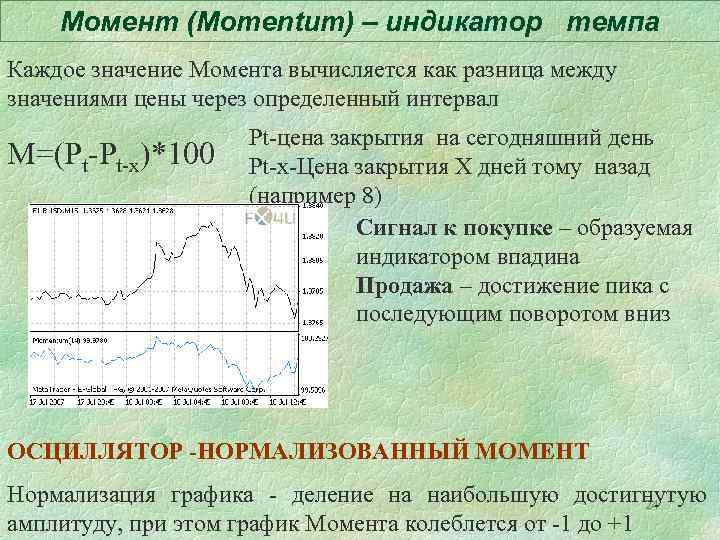 Момент (Momentum) – индикатор темпа Каждое значение Момента вычисляется как разница между значениями цены