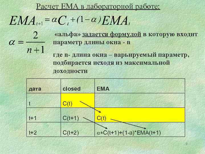 Расчет ЕМА в лабораторной работе: «альфа» задается формулой в которую входит параметр длины окна