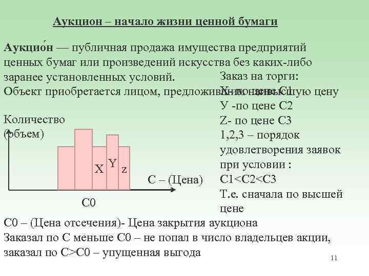 Аукцион – начало жизни ценной бумаги Аукцио н — публичная продажа имущества предприятий ценных