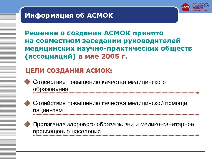 Информация об АСМОК Решение о создании АСМОК принято на совместном заседании руководителей медицинских научно-практических
