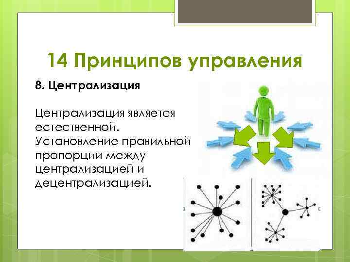 14 Принципов управления 8. Централизация является естественной. Установление правильной пропорции между централизацией и децентрализацией.