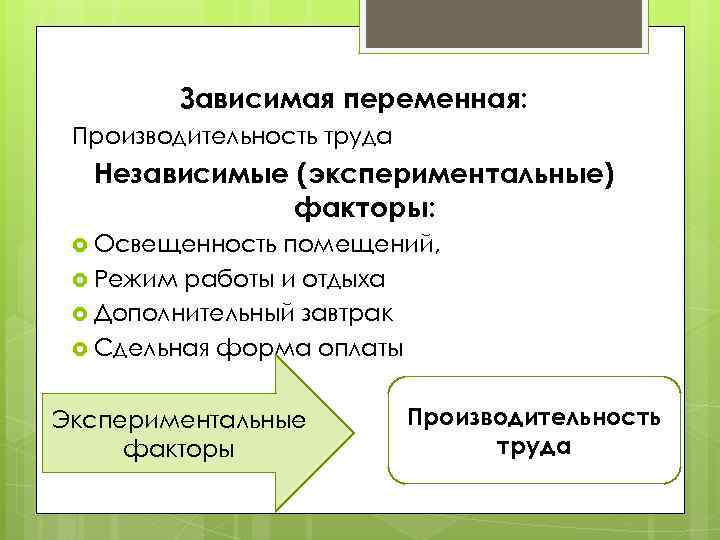 Контроль зависимого. Зависимая переменная в психологии. Независимая и зависимая переменные в эксперименте. Зависимая переменная в эксперименте это. Зависимая переменная в исследовании.