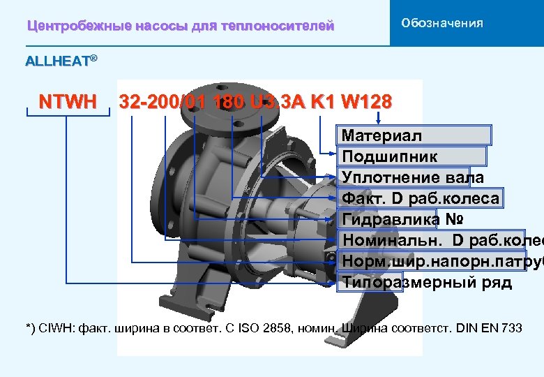 Расшифровка насоса