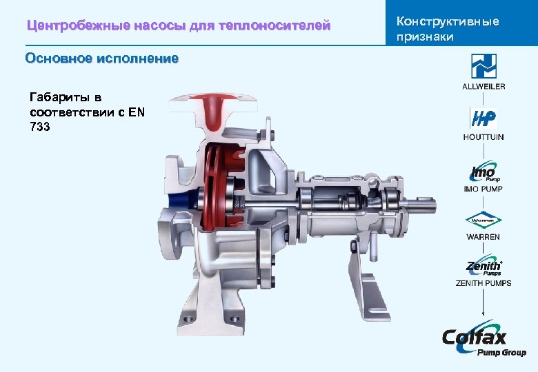 Центробежные насосы для теплоносителей Основное исполнение Габариты в соответствии с EN 733 Конструктивные признаки