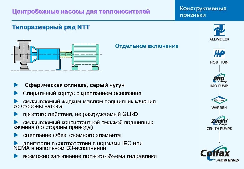 Карта смазки центробежного насоса