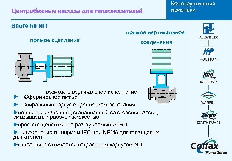 Центробежные насосы для теплоносителей Конструктивные признаки Baureihe NIT прямое вертикальное прямое сцепление соединение возможно