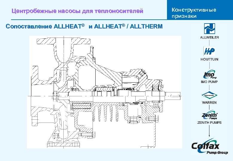 Центробежные насосы для теплоносителей Сопоставление ALLHEAT® и ALLHEAT® / ALLTHERM Конструктивные признаки 