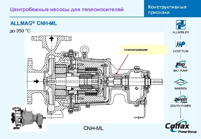 Конструктивные признаки Центробежные насосы для теплоносителей ALLMAG® CNH-ML до 350 °C теплоизоляция CNH-ML 